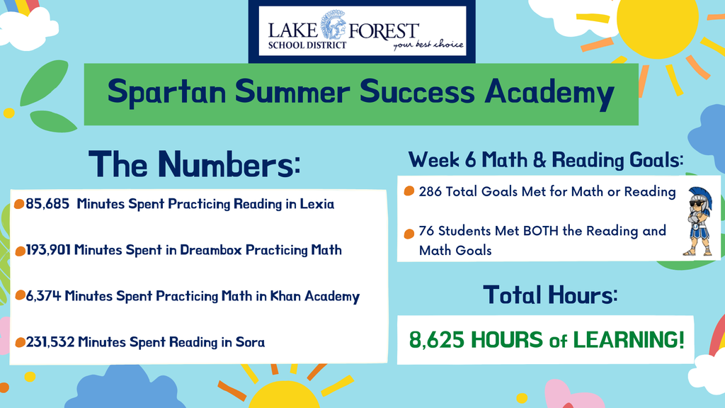 LFSD Rocked the Summer Academy!