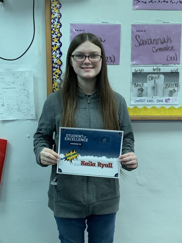 Dreambox Challenge Winners W.T. Chipman Middle